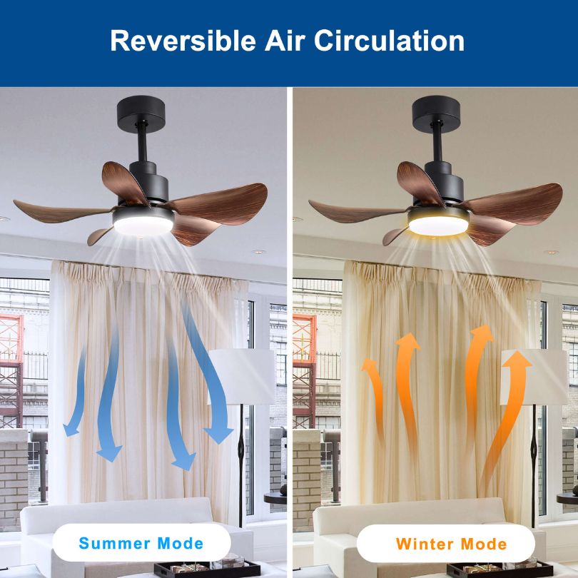 Side angle of mounted flush ceiling fan in a small modern bedroom setup.