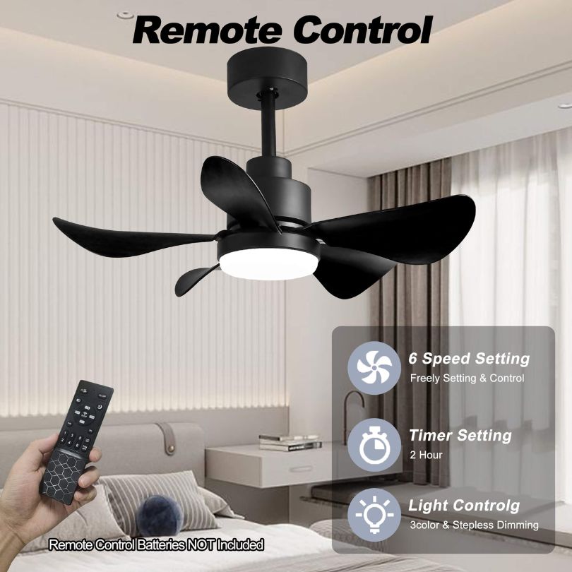 Close-up of fan blades and dimmable LED light, emphasizing its modern ceiling fan design.