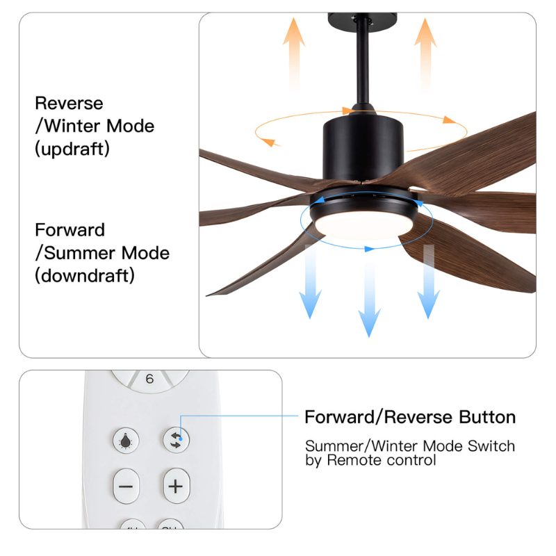 Vintage wooden ceiling fan with remote control in a cozy living room